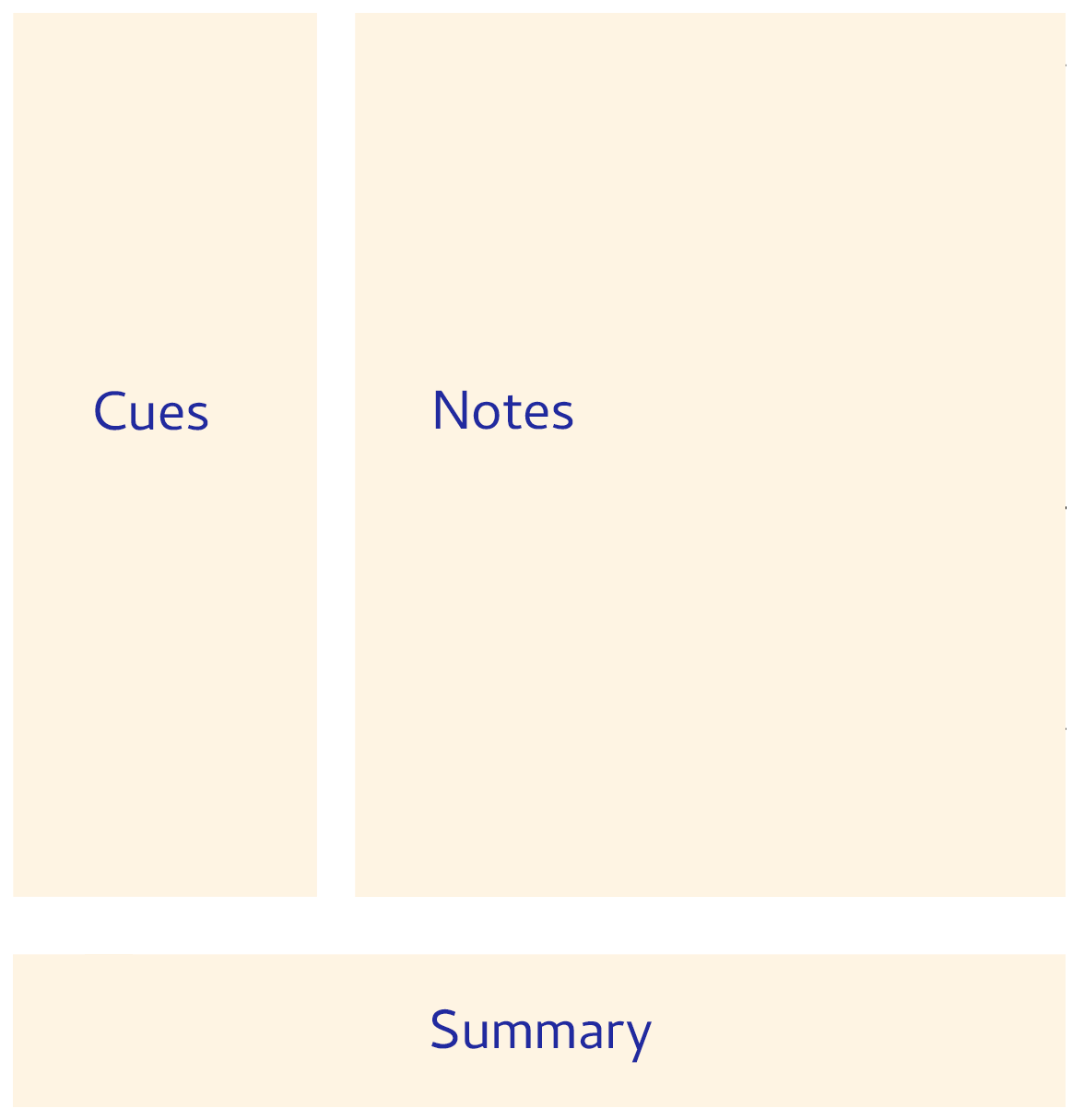 Example image of Cornell notes sections